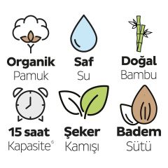 Sleepy Bio Natural No:1 Yenidoğan 128 Adet Bebek Bezi